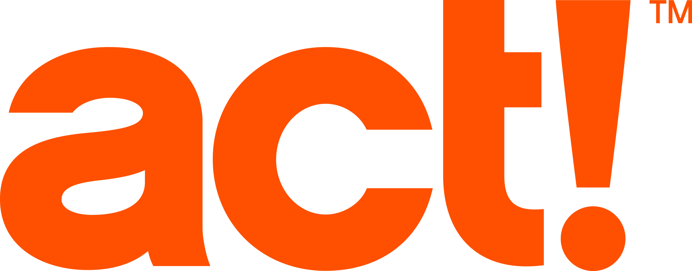 ACT