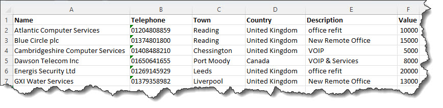 Example CRM Opportunities